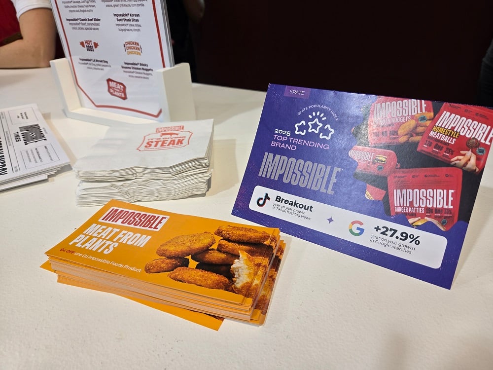 Spate uses Popularity Index to award ‘top trending’ brands at Expo West and uncover effective marketing strategies 