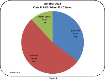 chart-3.jpg