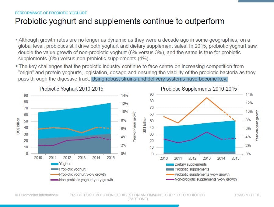 graph-euroMsupps.jpg