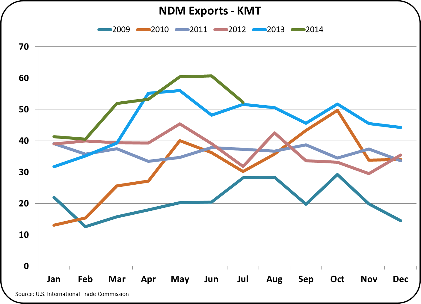 graph-1.png