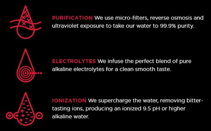 essentia-process.jpg