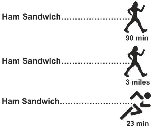 Exercise-labels.jpg