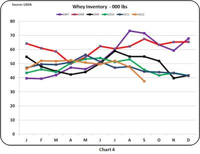 chart-4.jpg