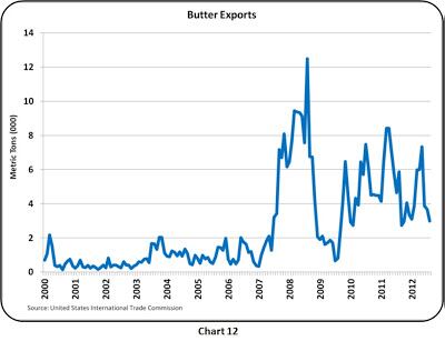 chart-12.jpg