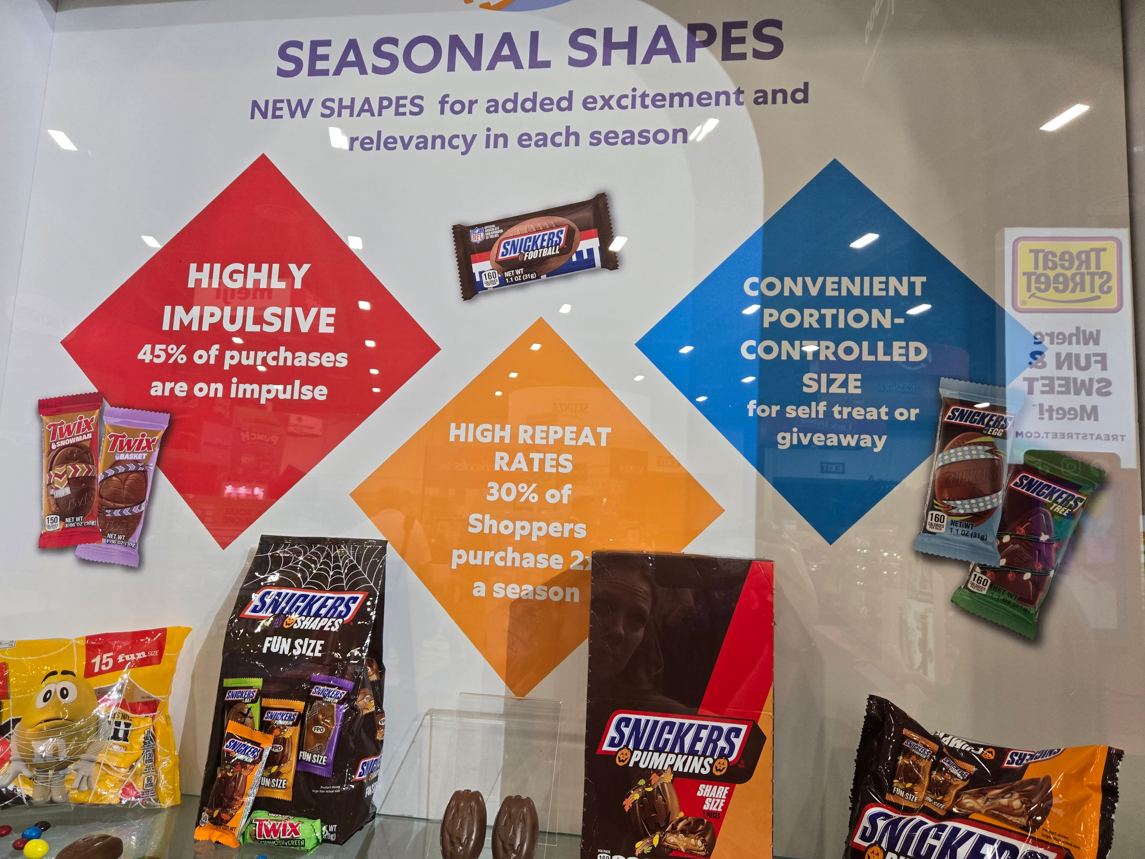 Mars showcased Halloween innovations, including a Twix Skull and Snickers Pumpkins, at the Sweets & Snacks Expo as part of a broader strategy to extend seasonal merchandising through micro-seasons such as Summerween and Halfway to Halloween.