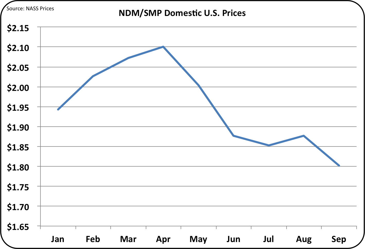 graph-2.png