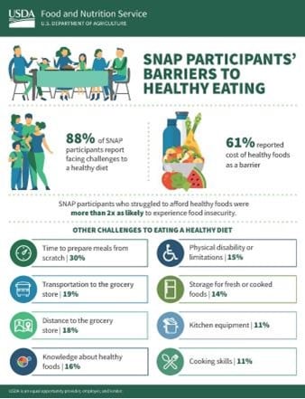 snap-graphic.jpg