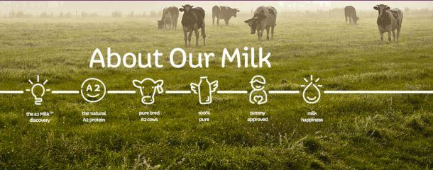 a2-milk-strip.jpg
