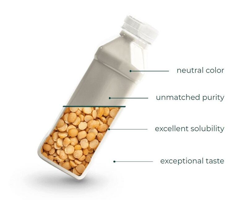 CanolaProtein_Merit.jpg
