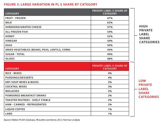 PL-share-category.jpg