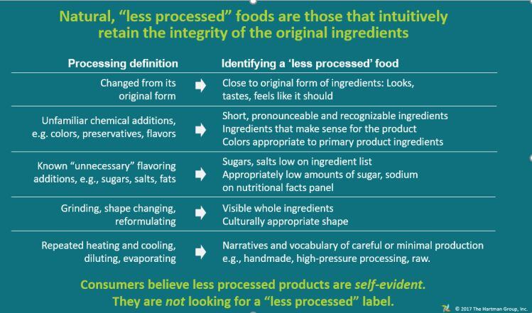 balanko-clean-label-foodvision-usa.jpg