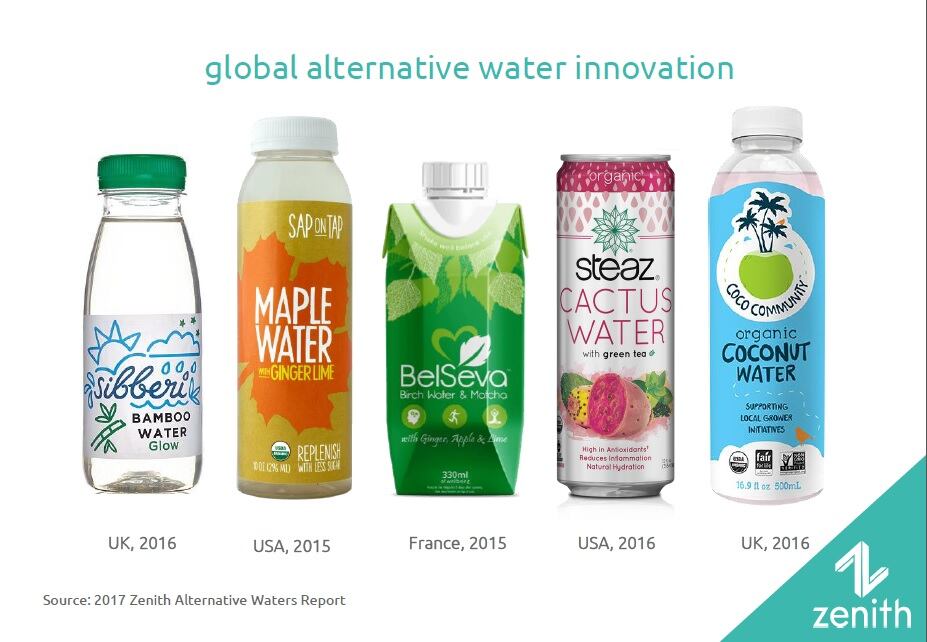 plant-based-waters-2.jpg