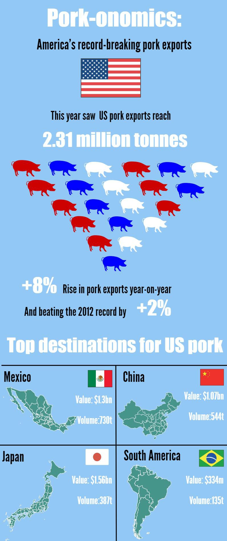 pork-onomics-Feb-2017.jpg