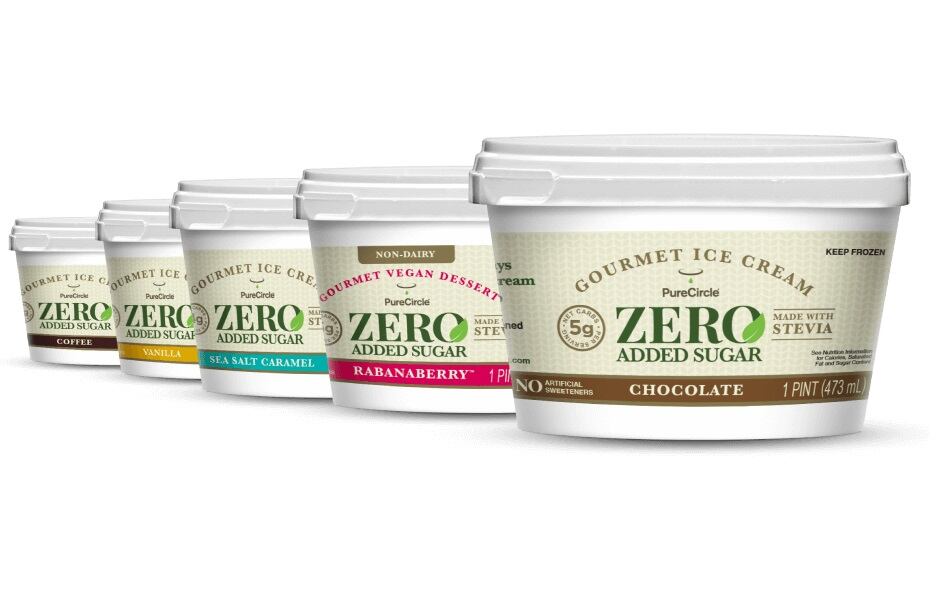 PureCircle launches branded line of stevia-sweetened ice cream, tapping into light ice cream trend