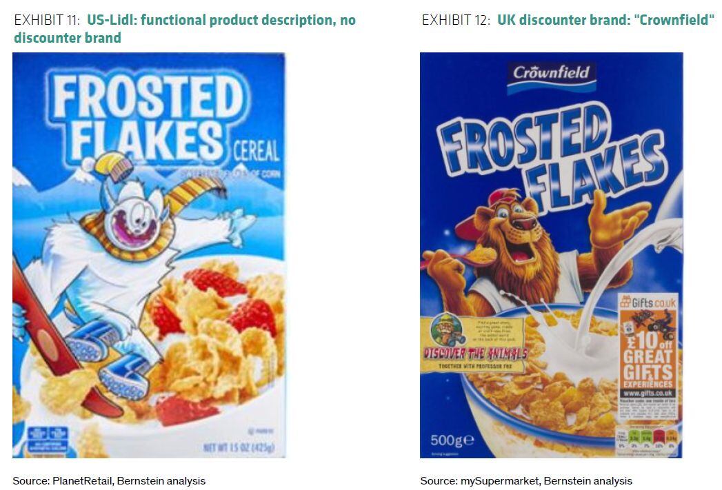 Lidl-frosted-flakes-Bernstein-report.jpg