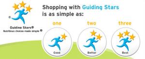 Guiding-stars-explanation.jpg