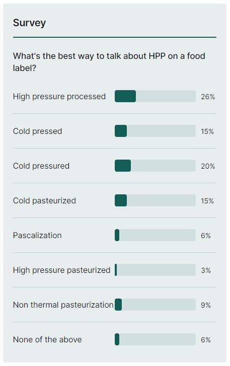 survey_224881.jpg