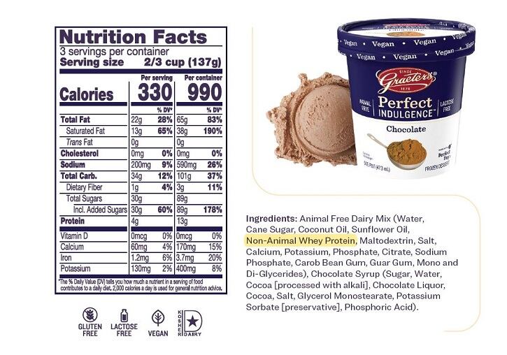 Graeters_PerfectDay_ingredientslist.jpg