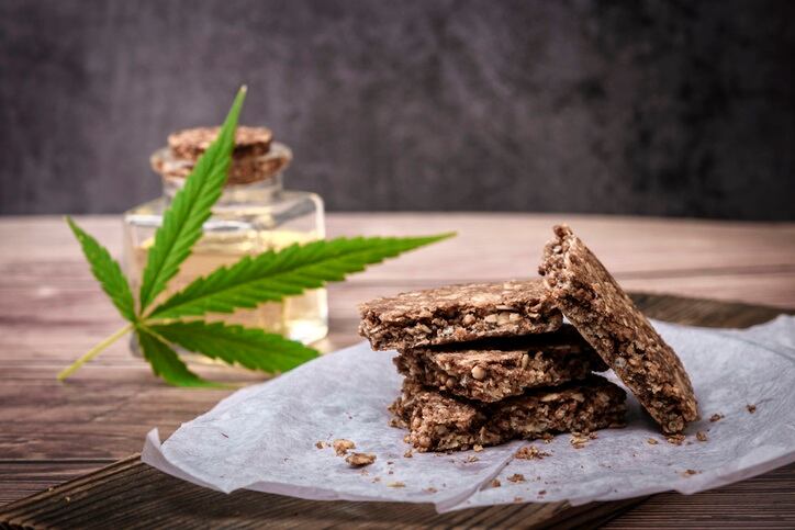 Most consumers aren’t interested in using or haven’t heard of CBD, according to CivicScience