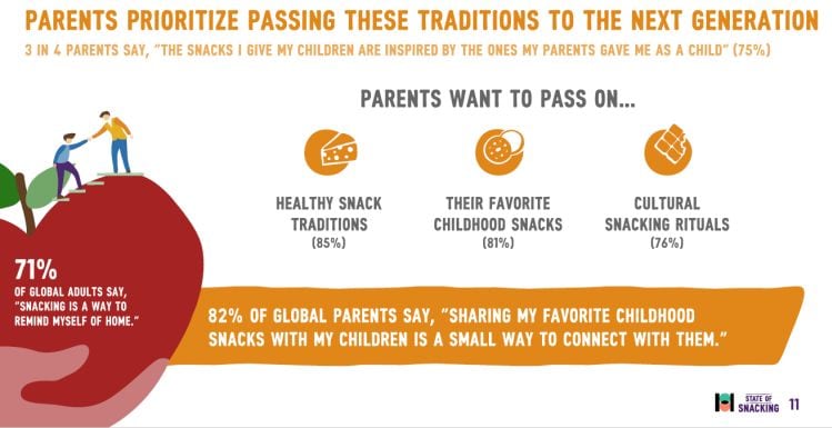 mondelez-snacking.jpg