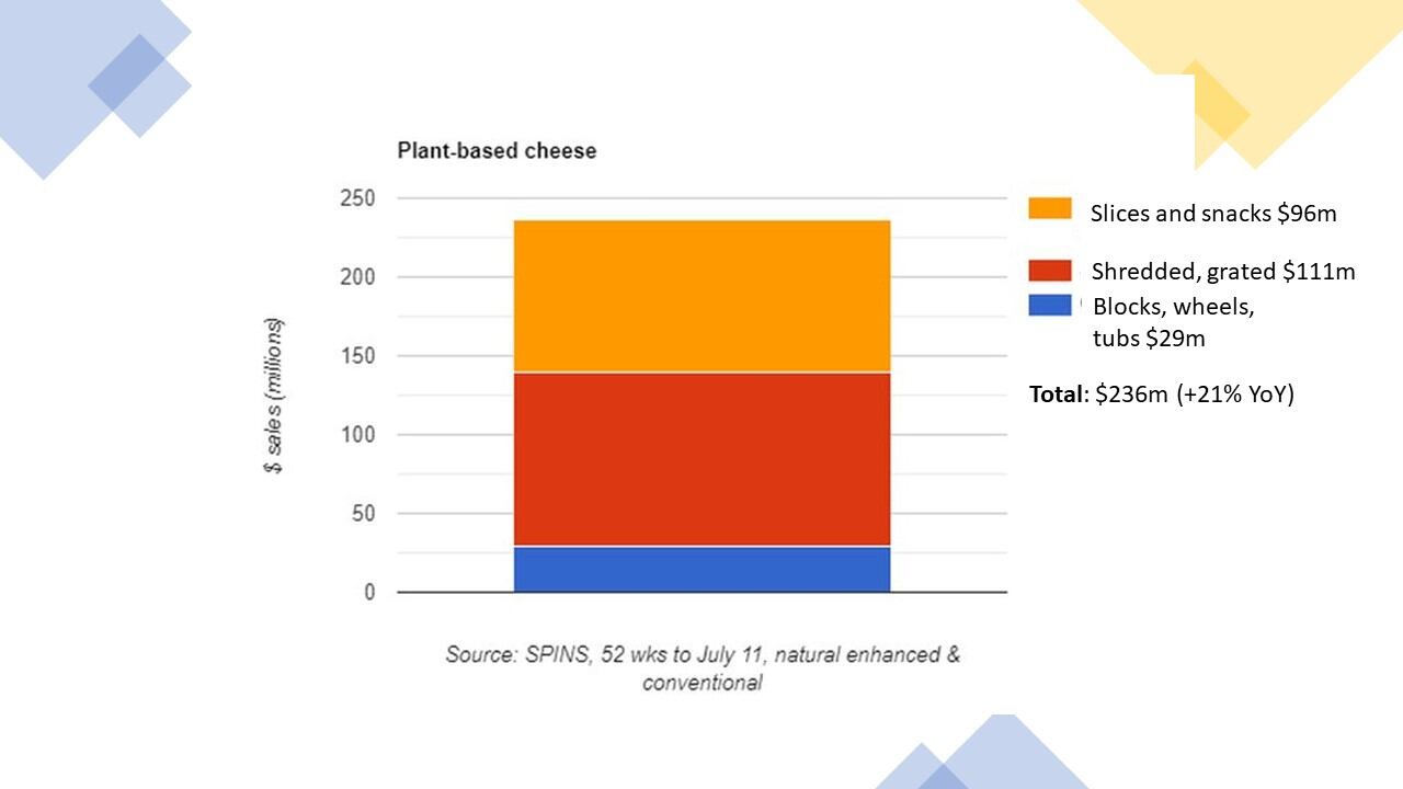 plant-based-cheese-graphic.jpg