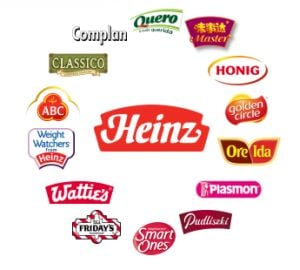 Heinz-brands.jpg