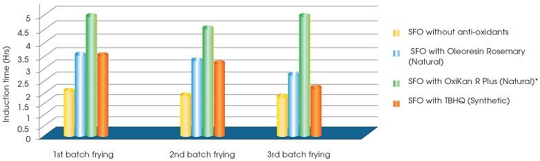 Graph1-sm.jpg