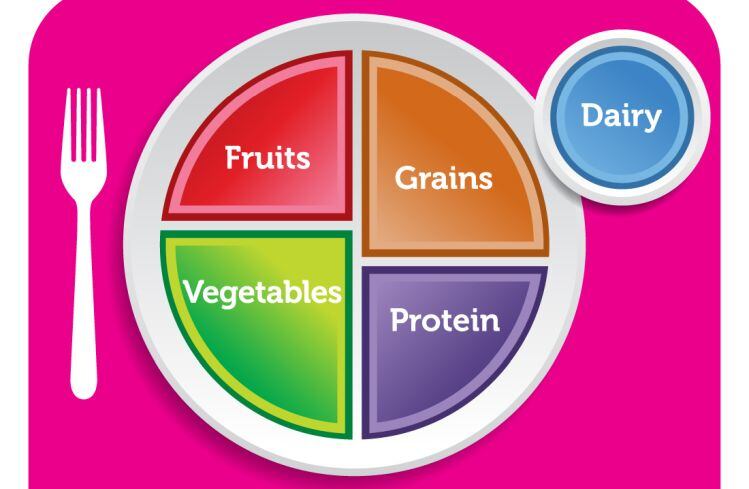 Food, politics, and the 2020 Dietary Guidelines for Americans