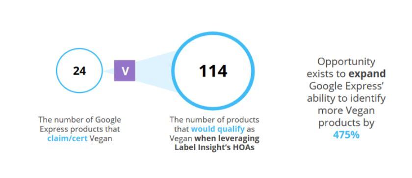 LabelInsight_SmartLabel.jpg