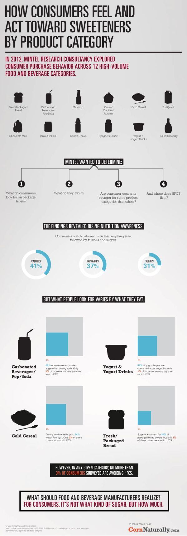 Mintel-infographic.jpg