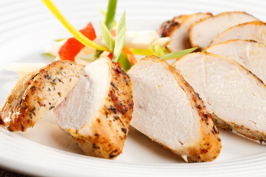 turkey-meat.jpg