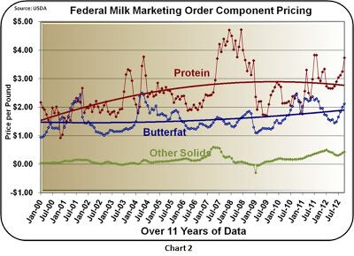 chart-2.jpg