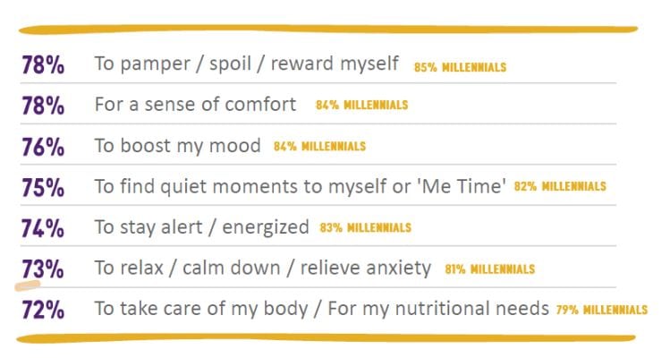 mondelez-snacking-motivations.jpg