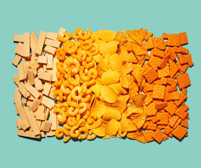 Potential-review-of-ultra-processed-food-by-dietary-guideline-committee-could-portend-trouble-for-packaged-food-industry.jpg