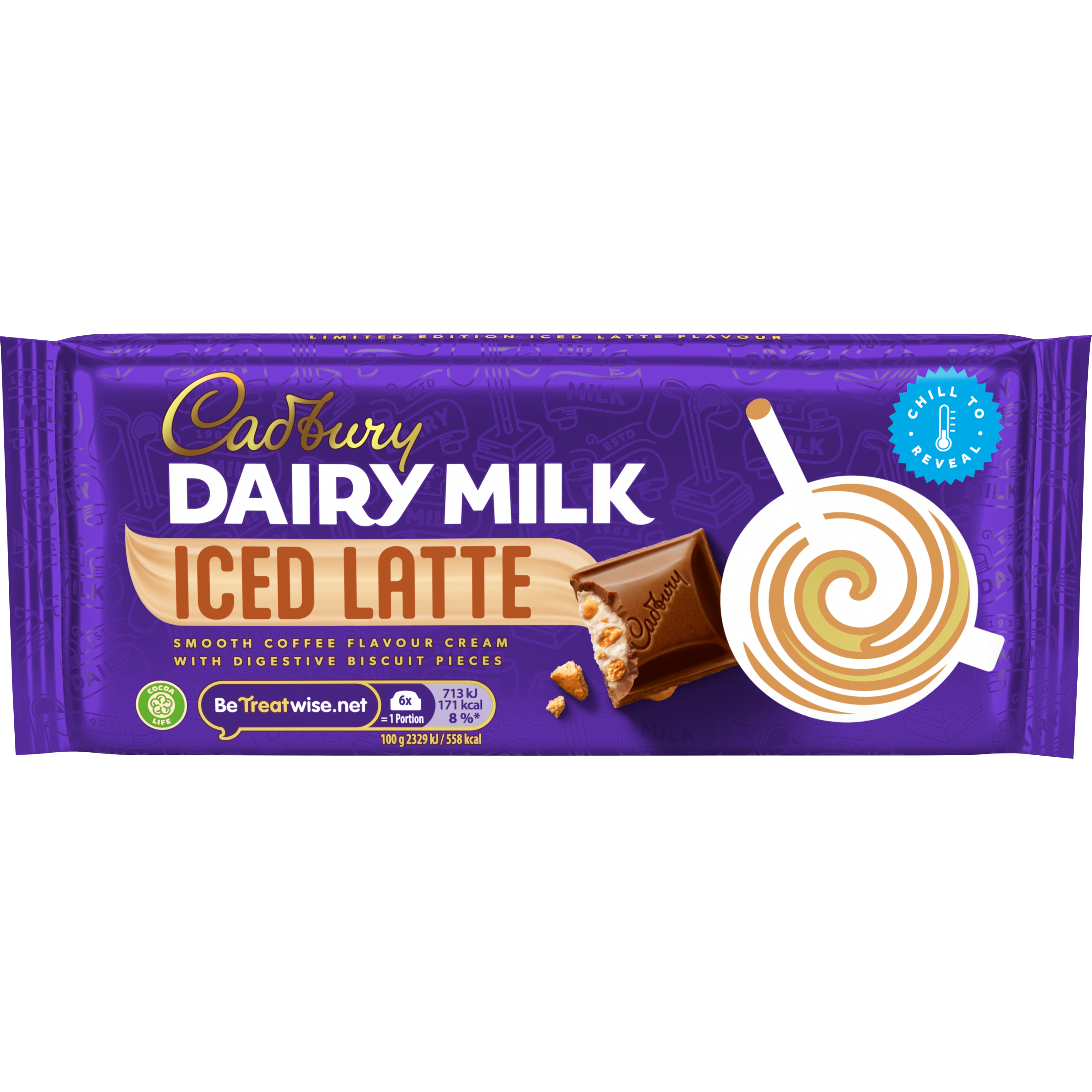 What’s hot in confectionery? Ferrero and Cadbury land summer sizzlers