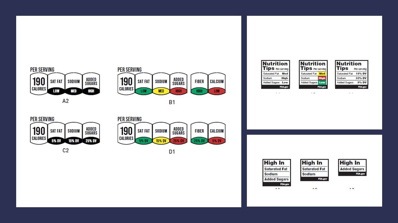 FDA explores front-of-pack labeling again, but early discord suggests uphill battle 