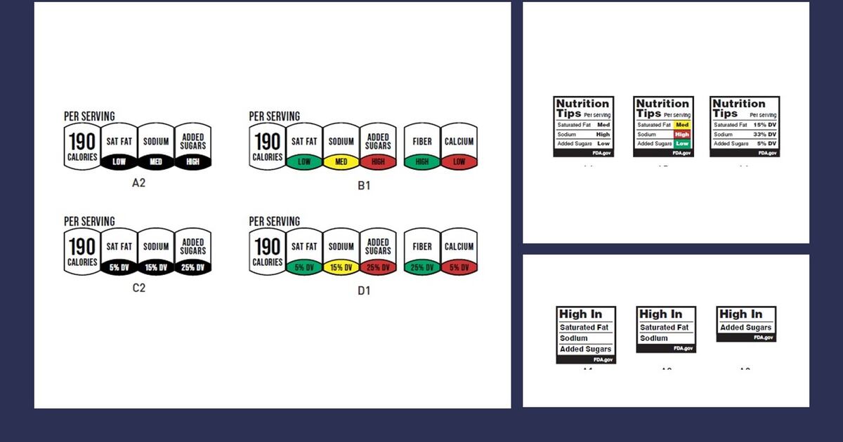 FDA explores front-of-pack labeling again