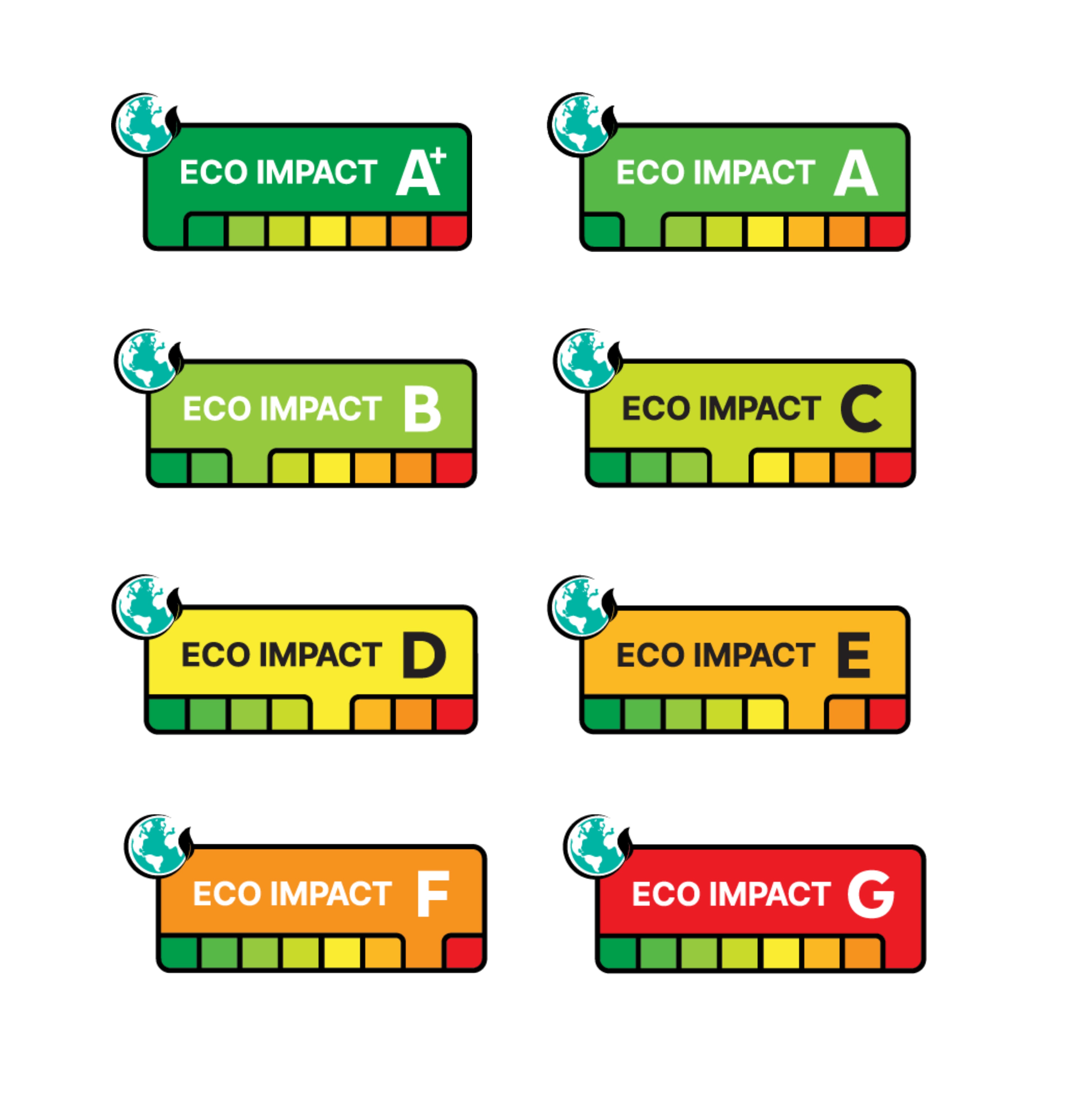 ECO-IMPACT-labels-banner-source-Foundation-Earth.png