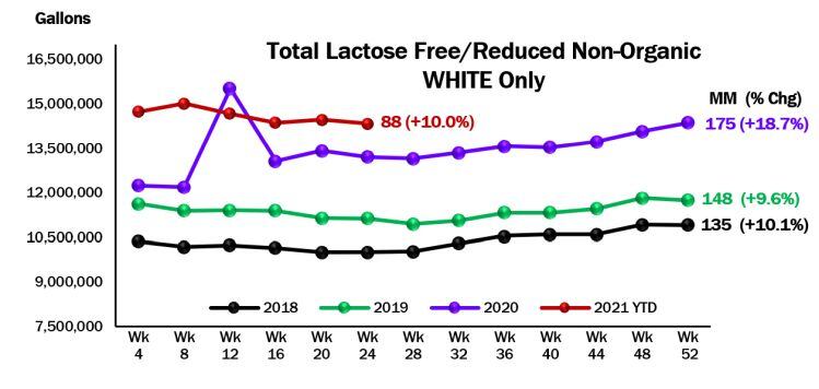 lactose-free.jpg