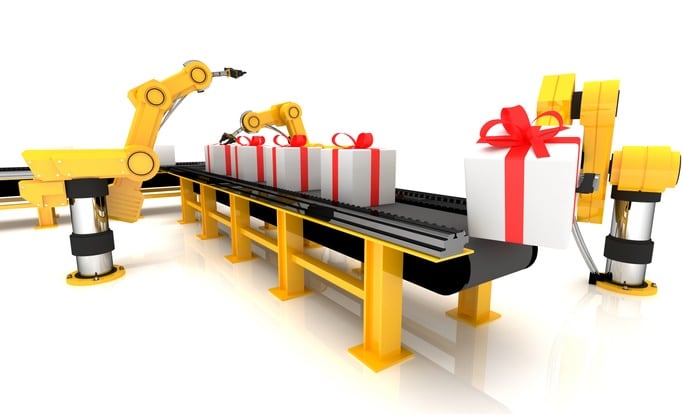 Robots, e-commerce and sustainability drive packaging machine design