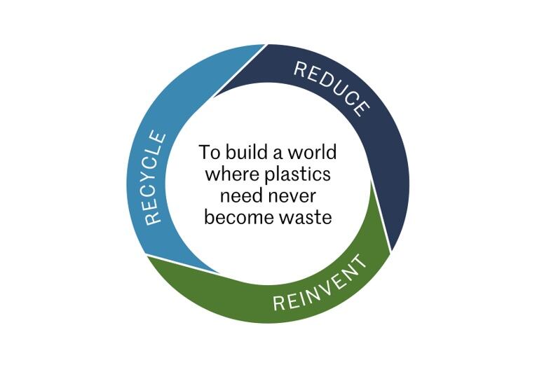 PepsiCo-pursues-world-where-plastics-need-no-longer-become-waste-with-new-paper-based-bottle.jpg