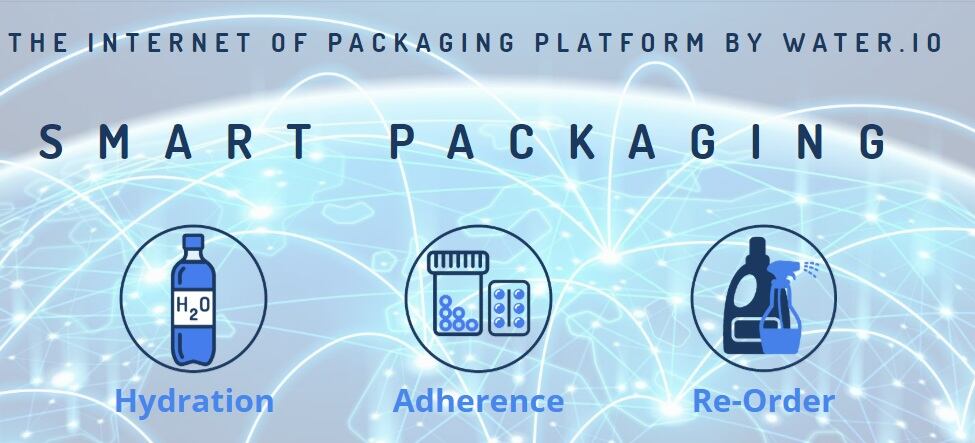 Water.IO makes any packaging “smart” – adding value for brands and consumers