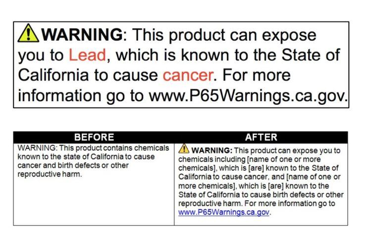 Significant-increase-in-Prop-65-notices-over-lead-acrylamide-and-cadmium-in-2017-18-says-Perkins-Coie.jpg