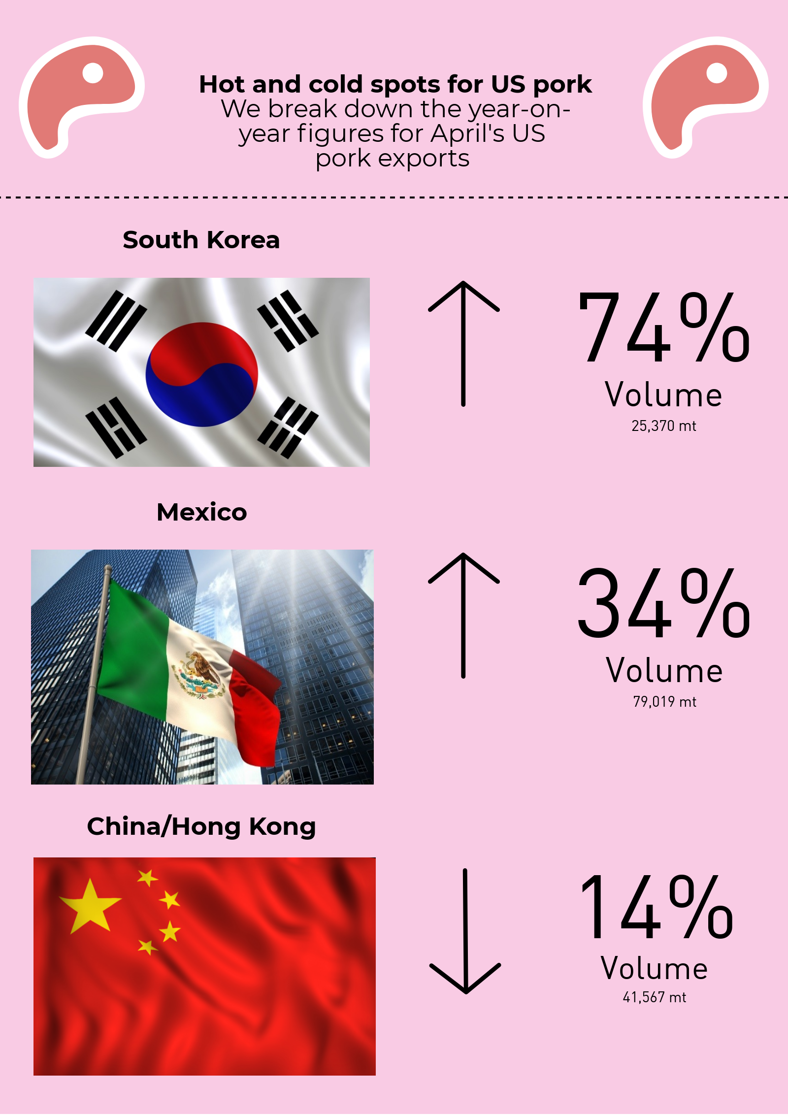 Mexico-tariff-infographic.png