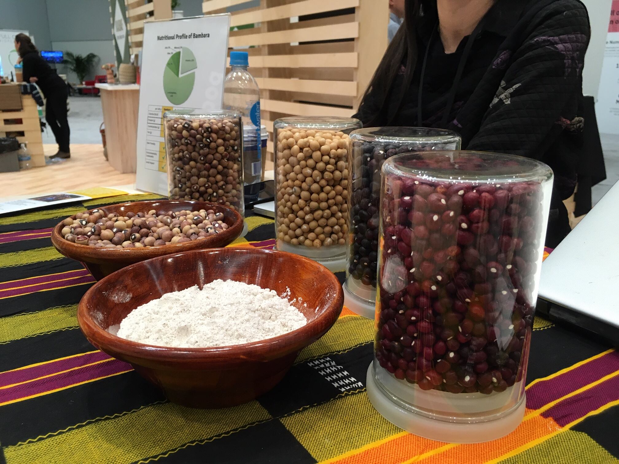 Bambara: a climate smart legume