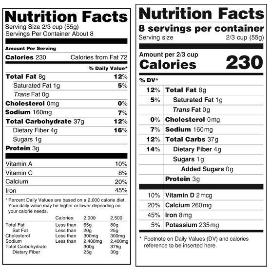nutrition-facts-change.jpg