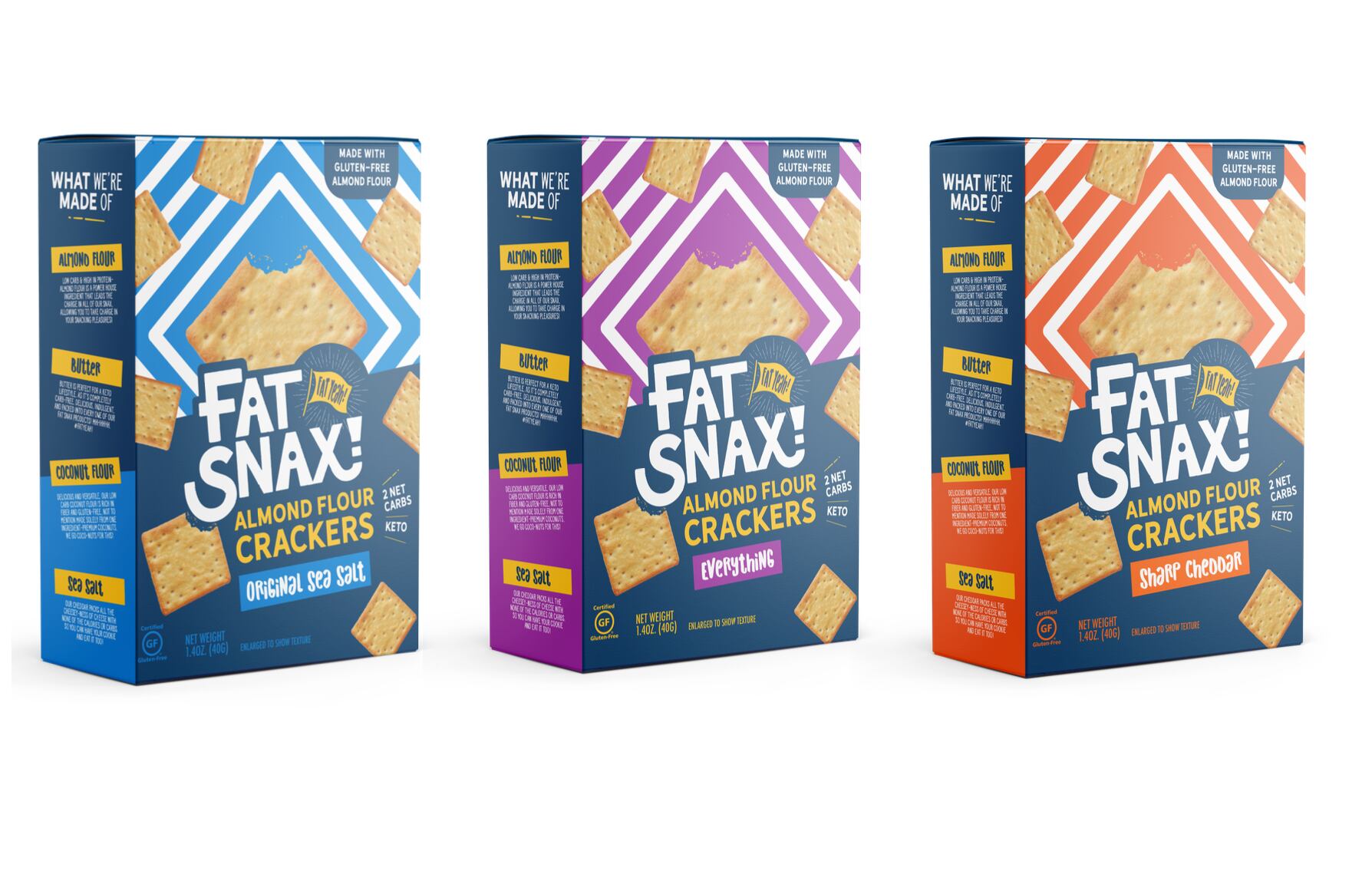 'It was a Monday that America stopped and on Friday we had money in the bank...' Fat Snax closes $4.5m series A funding round