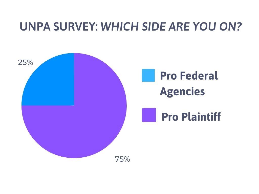 White-and-Purple-Simple-Daily-Expense-Pie-Chart.jpg