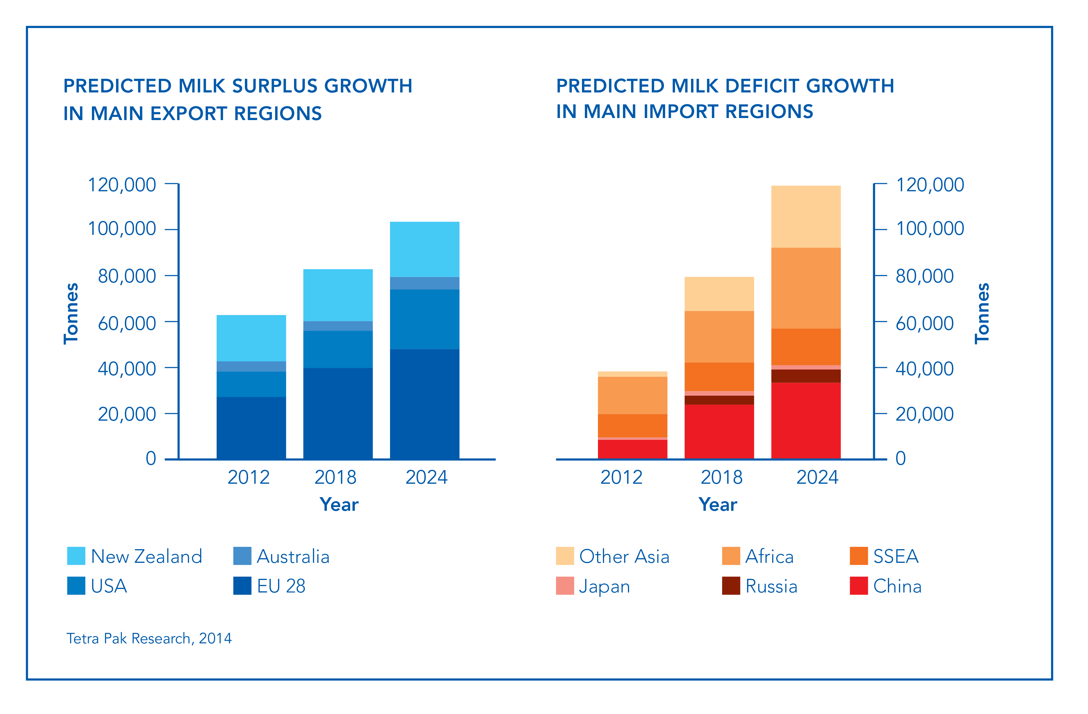 Surplus-Deficit-Chart.png