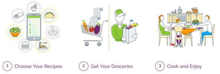 emeals-4.jpg